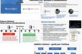 Nuova Guida alla Pulizia e utilizzo di Additivi Chimici e Lubrificanti POE in refrigerazione e condizionamento