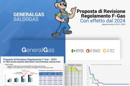 Proposta di Revisione RE Fgas 517/2014, con effetto dal 1° gennaio 2024