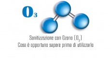 Sanitizzazione con Ozono: cosa è opportuno sapere prima di utilizzarlo