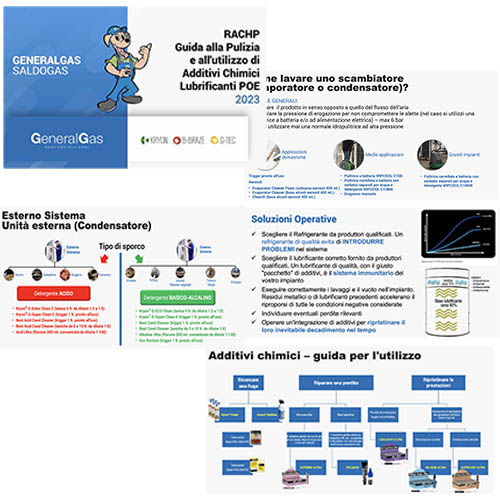 Nuova Guida alla Puliziae utilizzo diAdditivi Chimicie Lubrificanti POE in refrigerazione e condizionamento